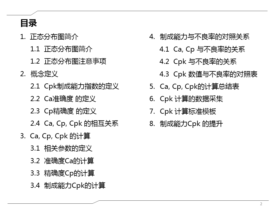 CPK专题知识简介.ppt_第2页