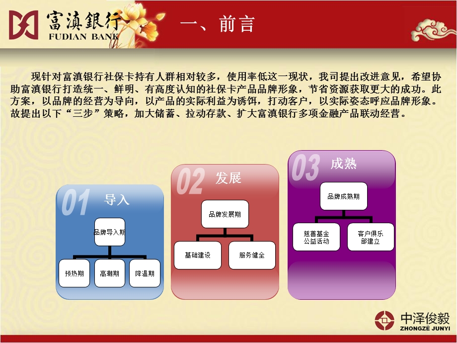 富滇银行社保联名卡策划方案.ppt_第3页