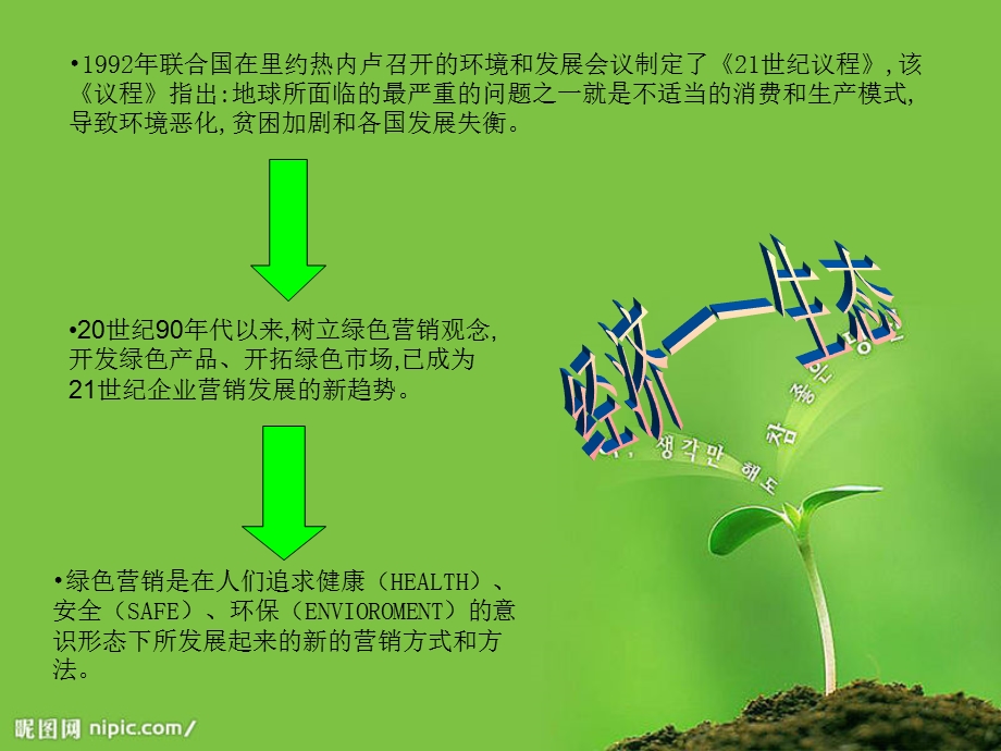 绿色营销.ppt.ppt_第3页