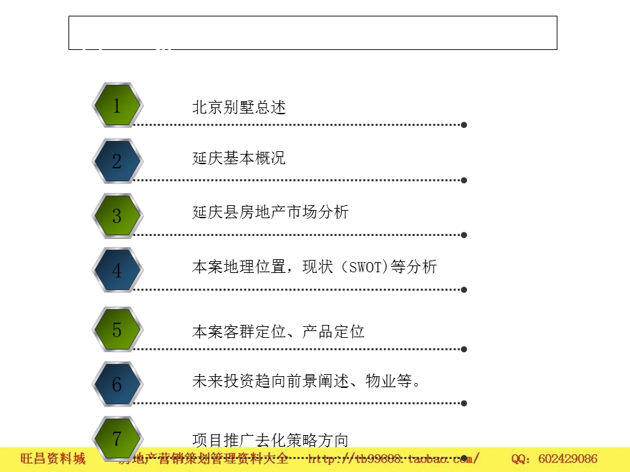 北京延庆某别墅项目策划书145PPT.ppt_第2页