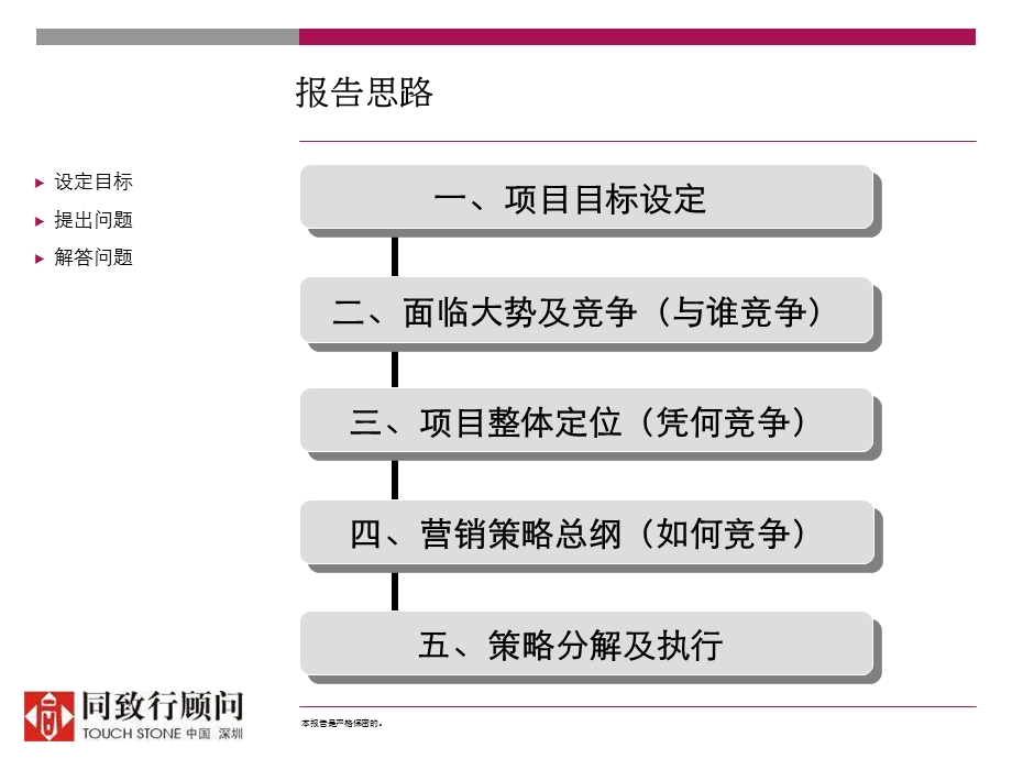 南京长发都市羲和豪宅项目营销策略与执行(162p).ppt_第3页