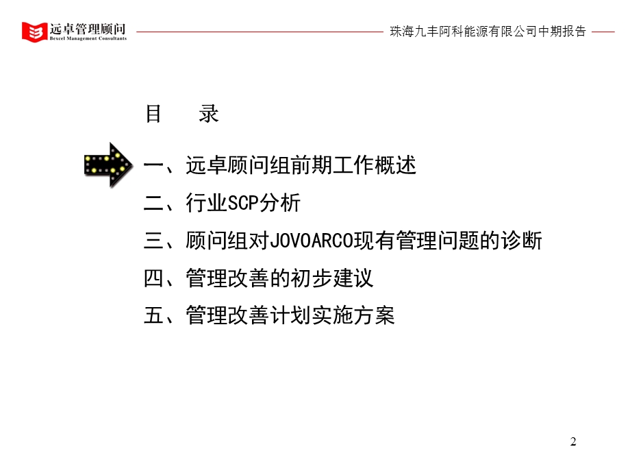 能源公司战略定位及管理改善中期报告.ppt_第2页