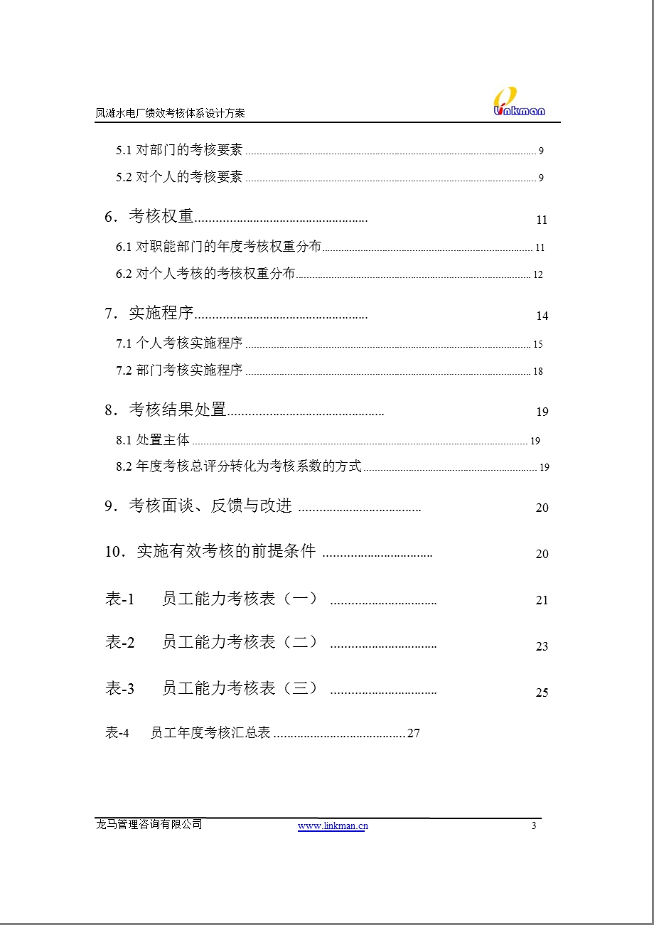 xx水电厂绩效考核体系设计方案.ppt_第3页