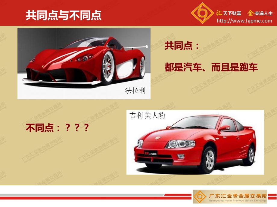 广东汇金贵金属交易所介绍.ppt_第3页