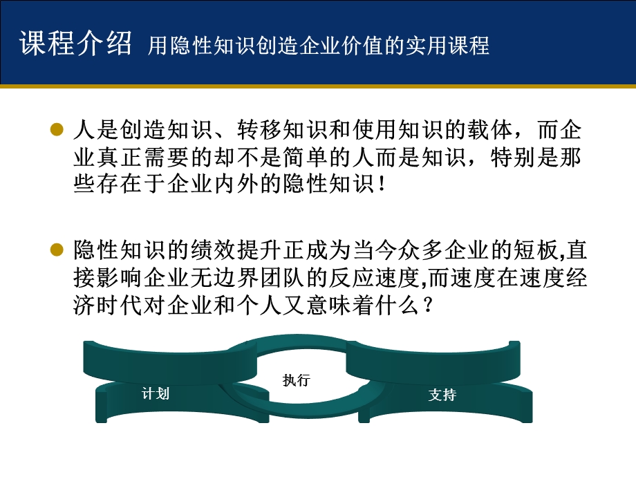 绩效提升的知识解决.ppt_第3页