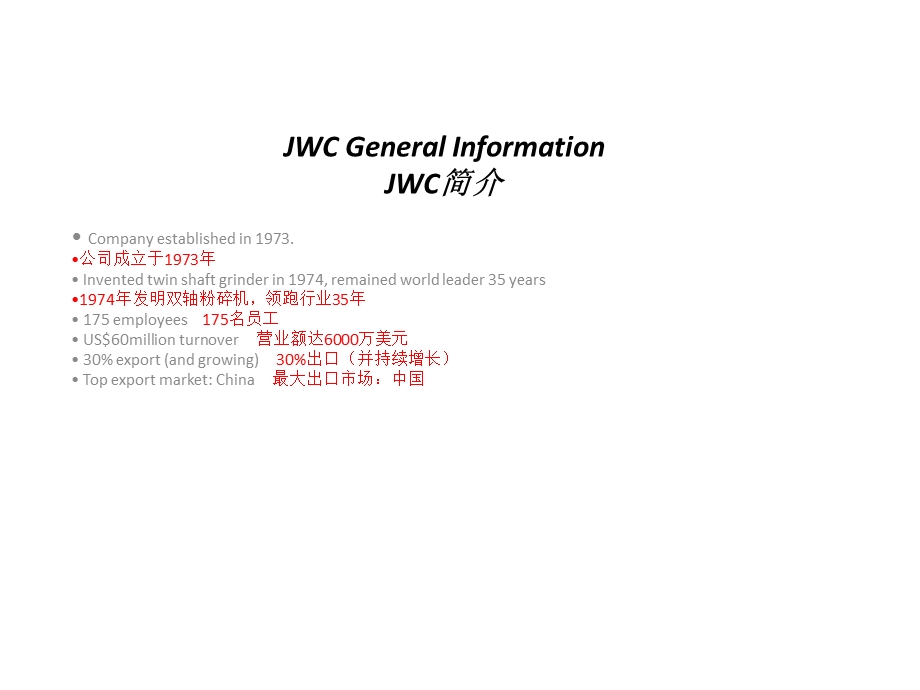 美国艾维网板格格栅介绍.ppt_第2页