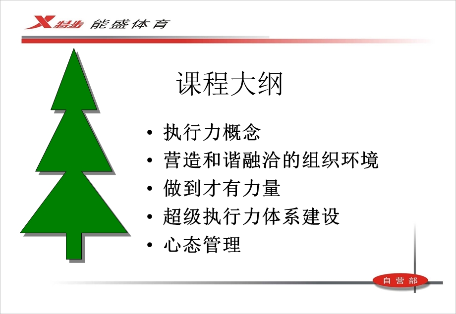 打造超级执行力团队.ppt_第3页