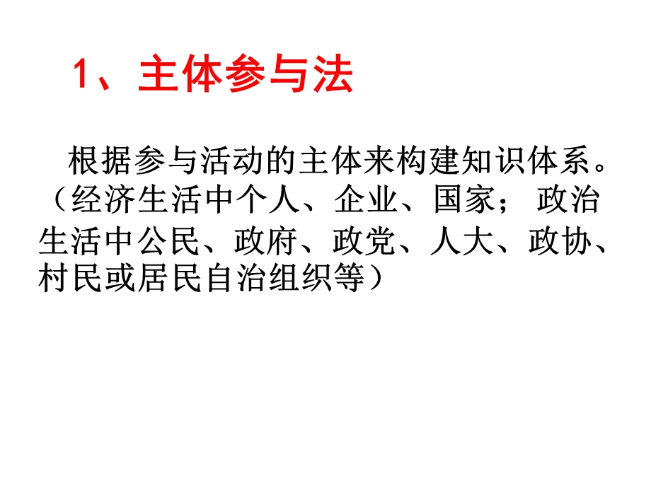 高考思想政治复习讲座：构建网络 夯实基础.ppt_第3页