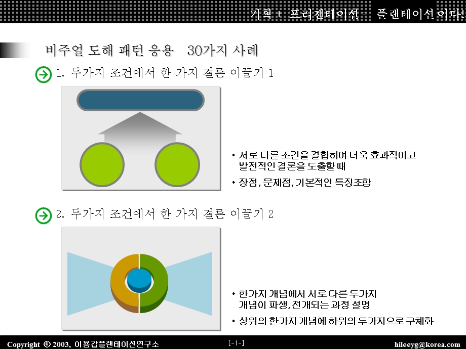 韩国最新PPT工具第一部分.ppt_第1页