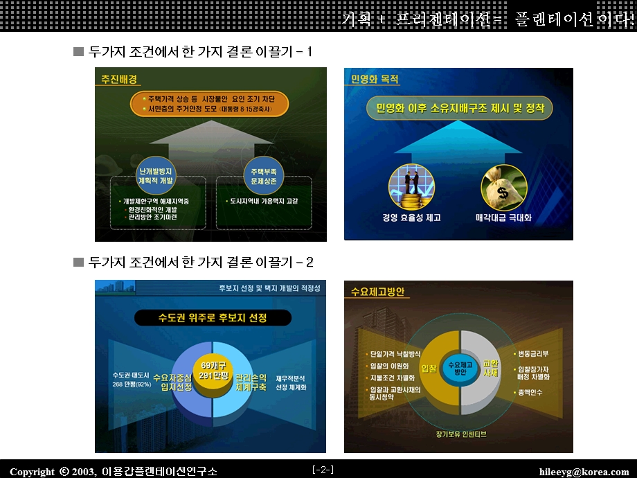 韩国最新PPT工具第一部分.ppt_第2页