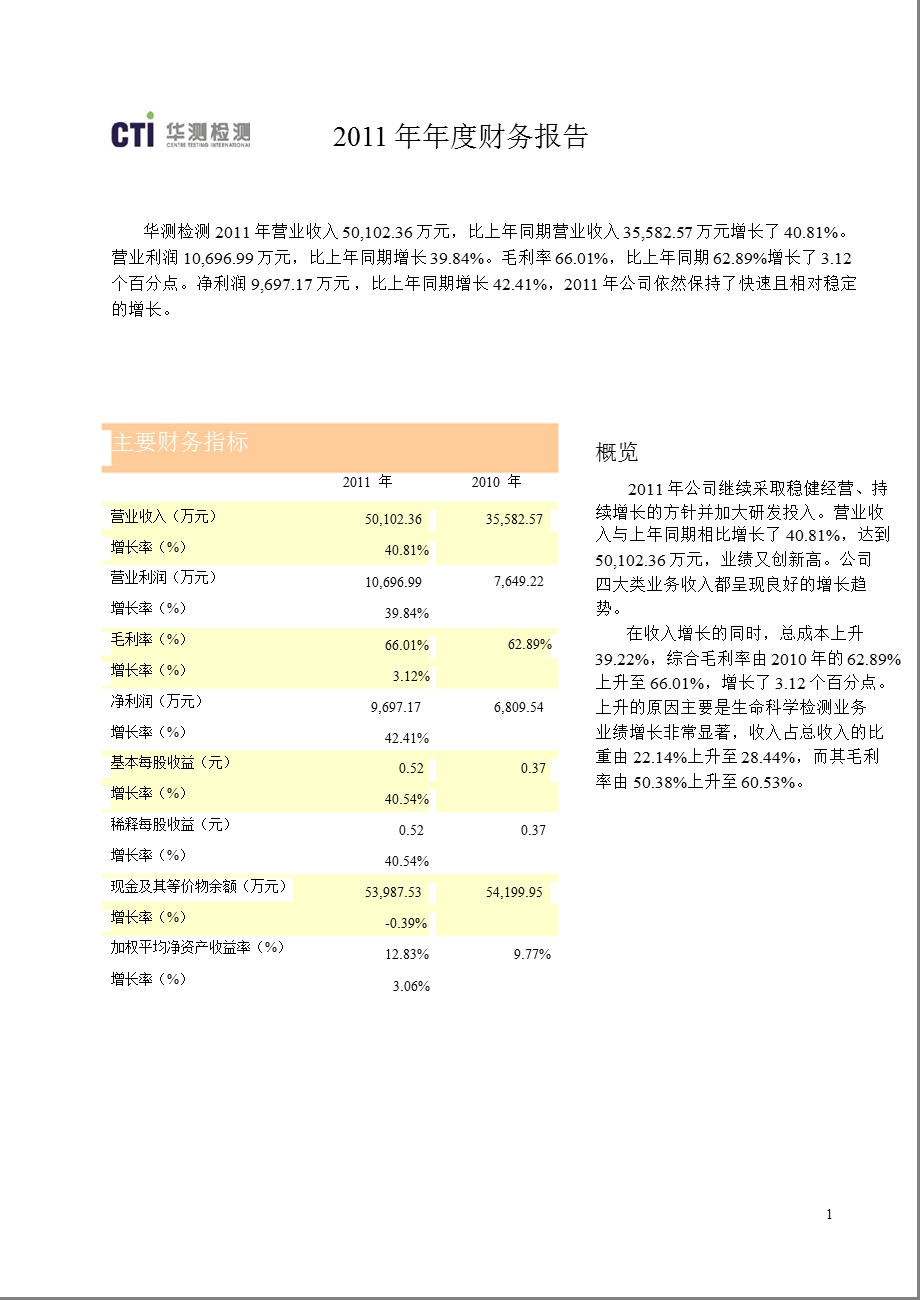 华测检测：财务报告.ppt_第1页