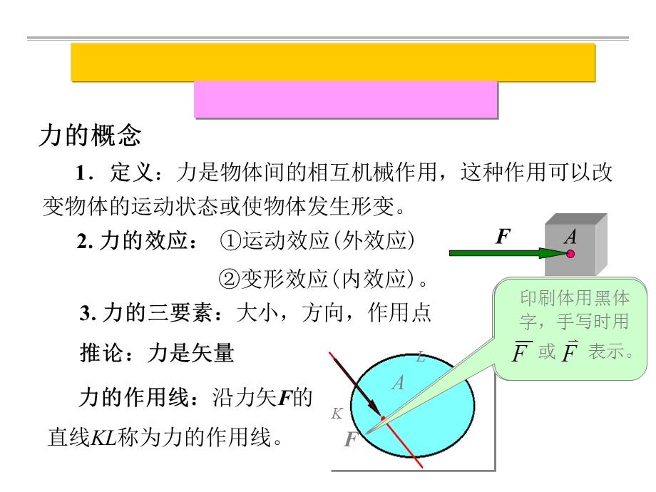 ASME标准材料及应力培训教材.ppt_第2页