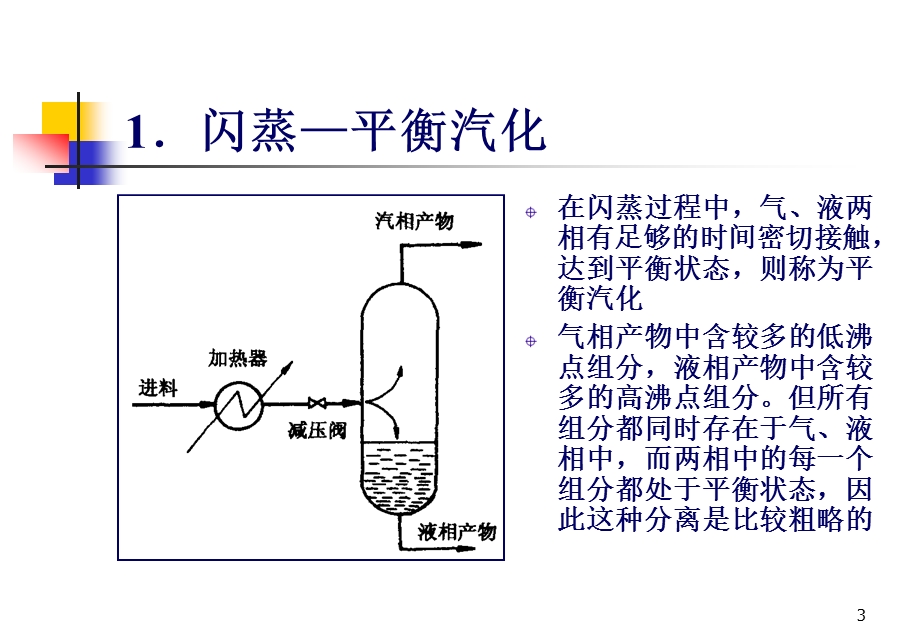 第四章 石油蒸馏过程.ppt_第3页