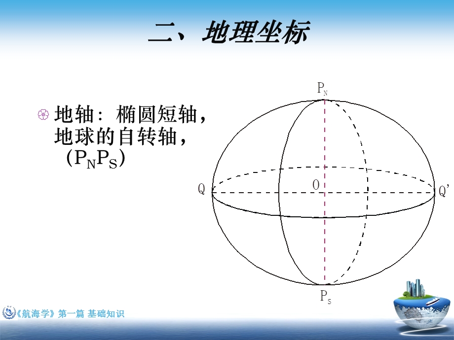 航海学地理坐标教学课件PPT.ppt_第3页