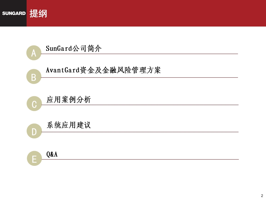 SunGard 资金与金融风险管理系统.ppt_第2页