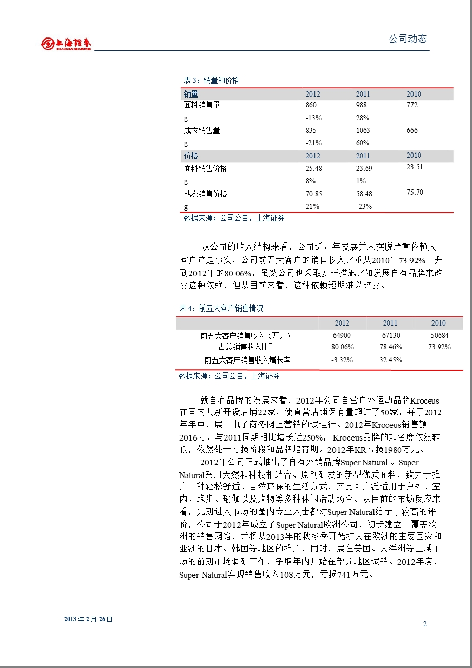 嘉麟杰(002486)自有品牌投入期,大幅拉低利润水平130226.ppt_第2页