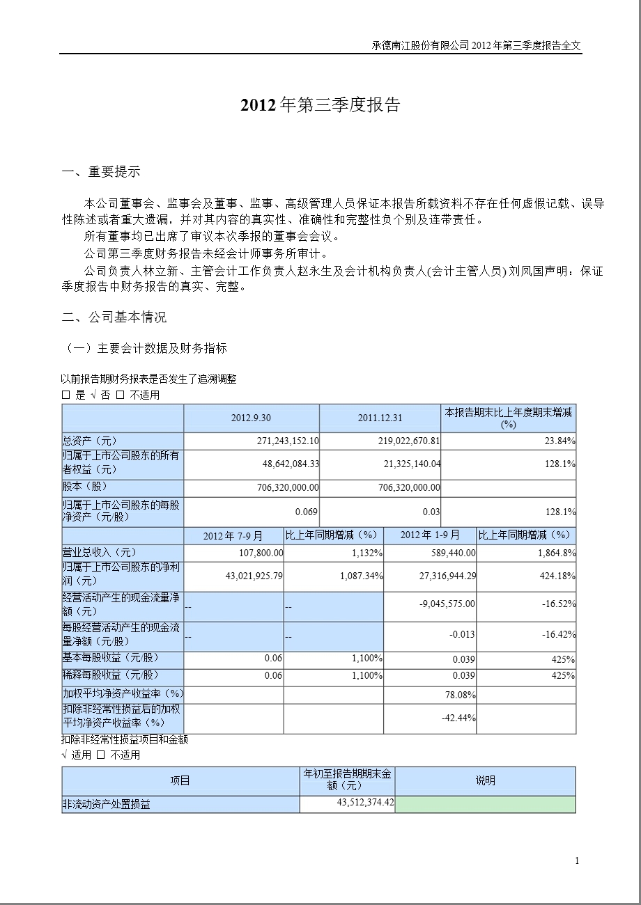 ST南江B：第三季度报告全文.ppt_第1页