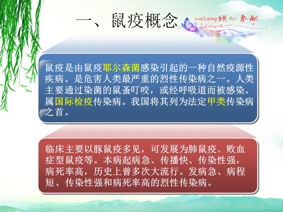 鼠疫的防治.ppt_第3页