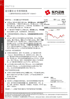 地产行业周报0604.ppt