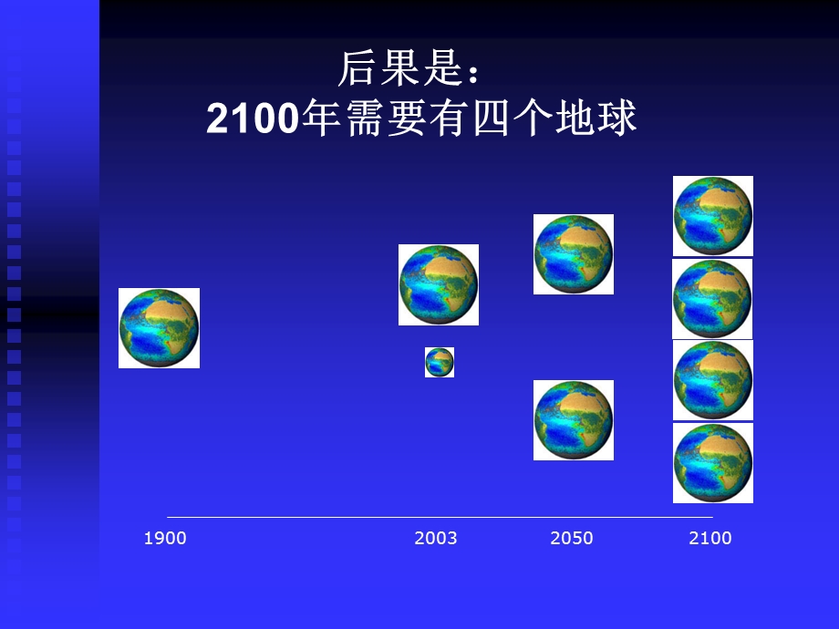 循环经济与可持续发展.ppt_第3页