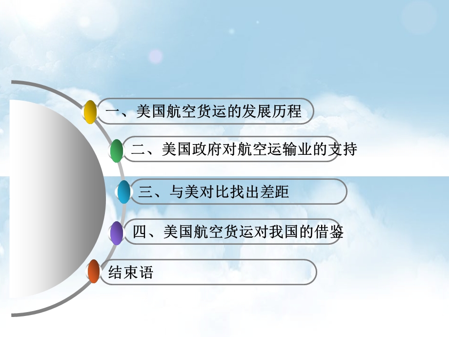 美国航空货运的发展及对我国的借鉴.ppt_第2页