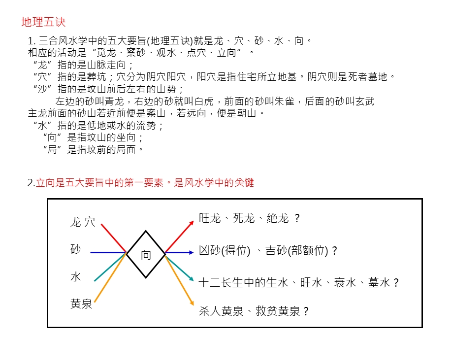 三合12长生水阴宅立向法(实用版).ppt_第2页