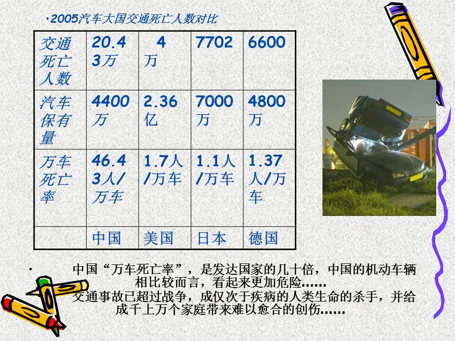 浙教版小学品德与社会（生活）《平安回家》ppt课件.ppt_第3页