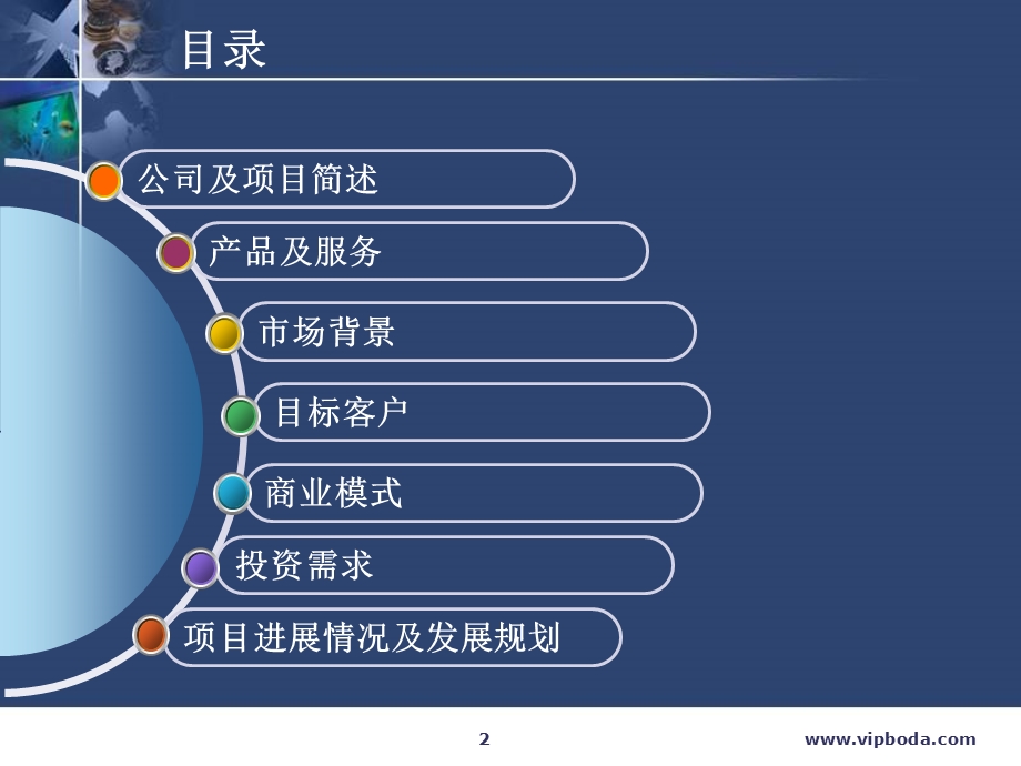 博达商业计划书‘ .ppt_第2页