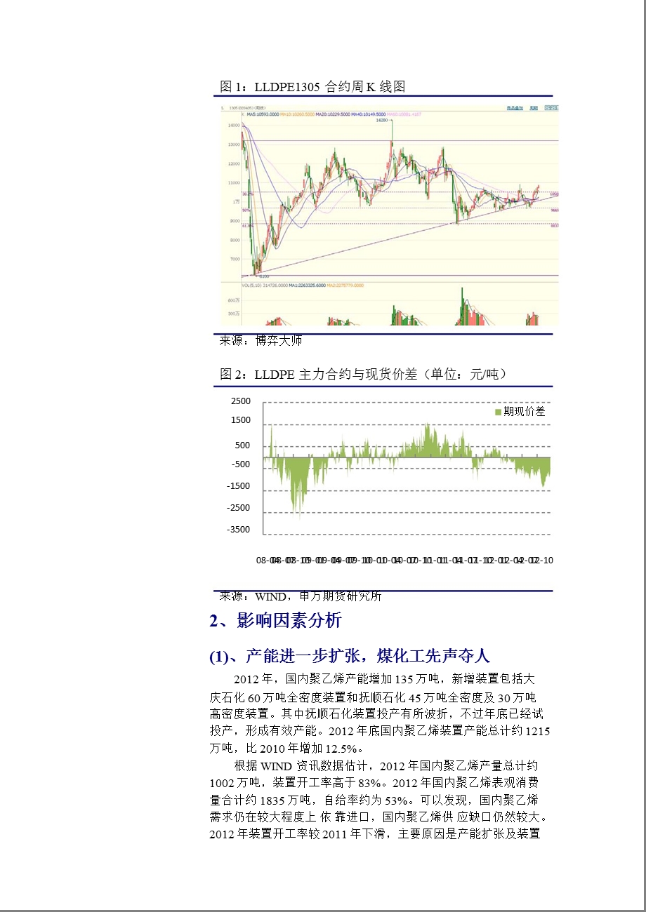 LLDPE期货市场投资策略展望：止于本末0130.ppt_第3页