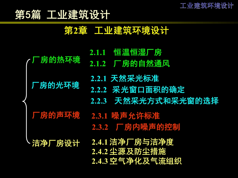 教学课件PPT工业建筑环境设计.ppt_第1页