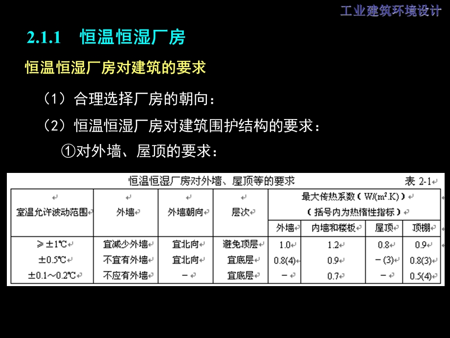 教学课件PPT工业建筑环境设计.ppt_第3页