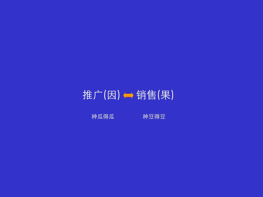 阳光·双溪布洛二期营销.ppt_第3页