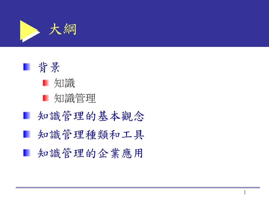 知识管理的应用讲座PPT.ppt_第2页