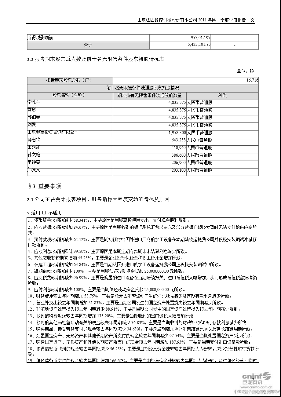 法因数控：第三季度报告正文.ppt_第2页