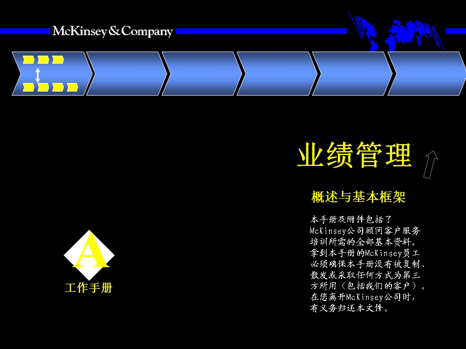 麦肯锡咨询手册麦肯锡企业业绩管理基本框架.ppt_第1页