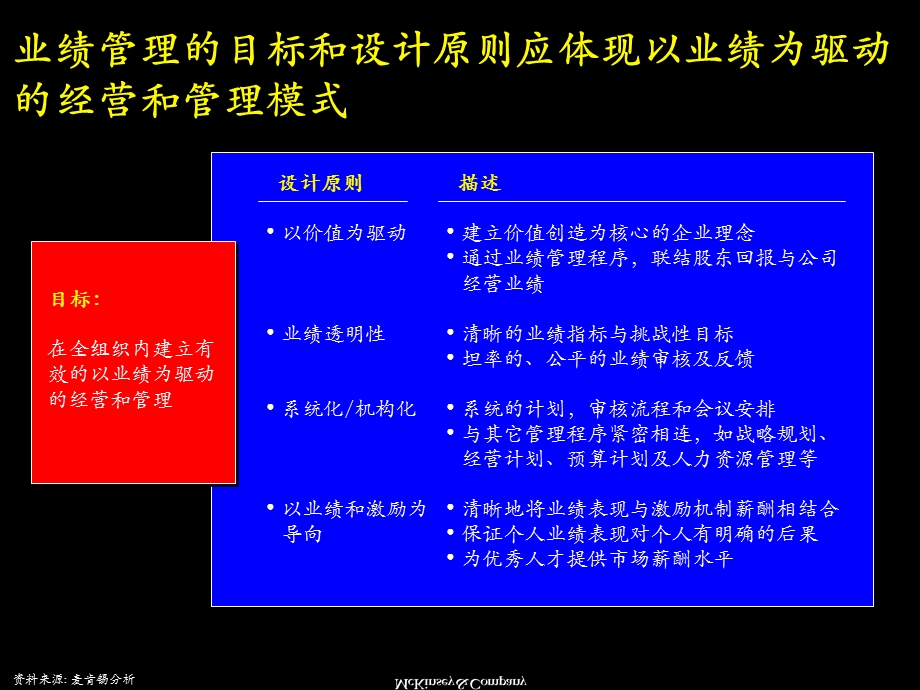 麦肯锡咨询手册麦肯锡企业业绩管理基本框架.ppt_第2页