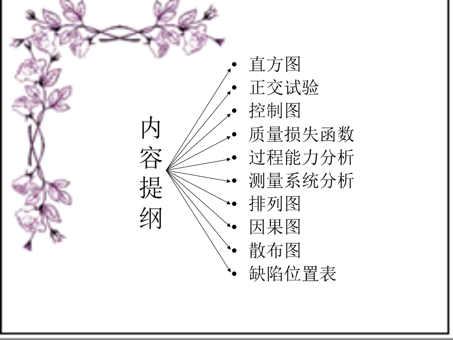 质量管理工具与应用【十个经典质量管理如何应用精读绝版好资料】 .ppt_第2页