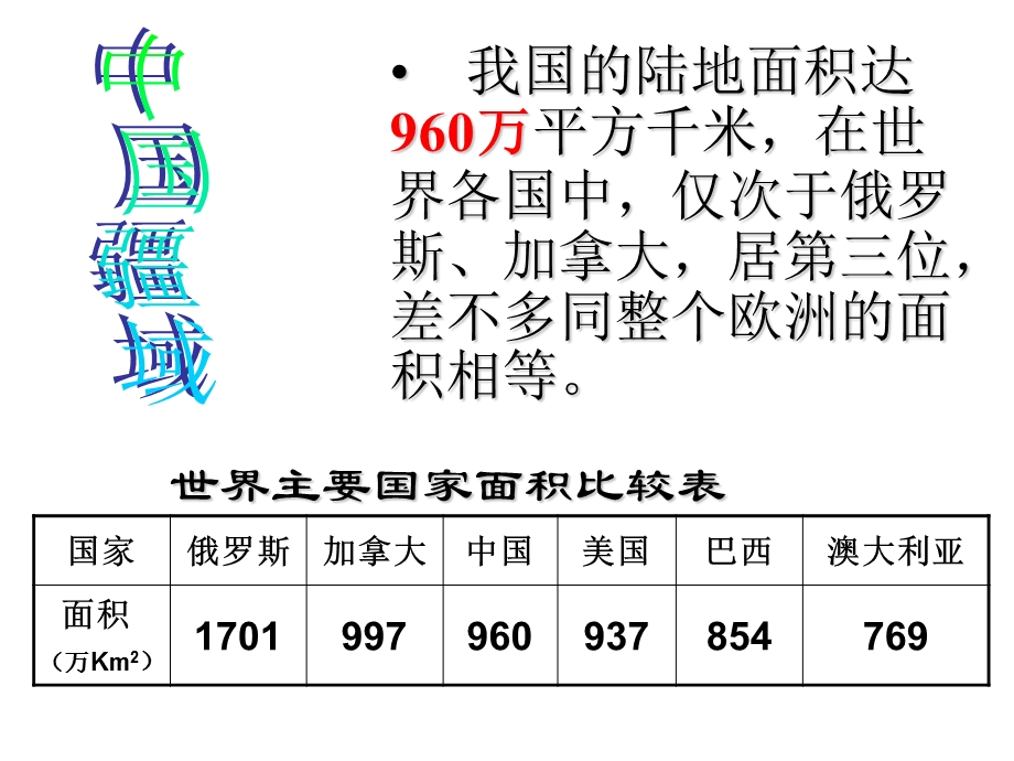 中考历史与社会复习考点3：知道中国的地理位置省级行政区的名称全称、简称、位置及行政中心.ppt_第3页