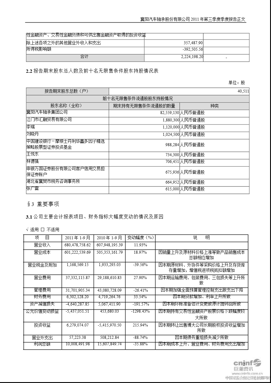 襄阳轴承：第三季度报告正文.ppt_第2页