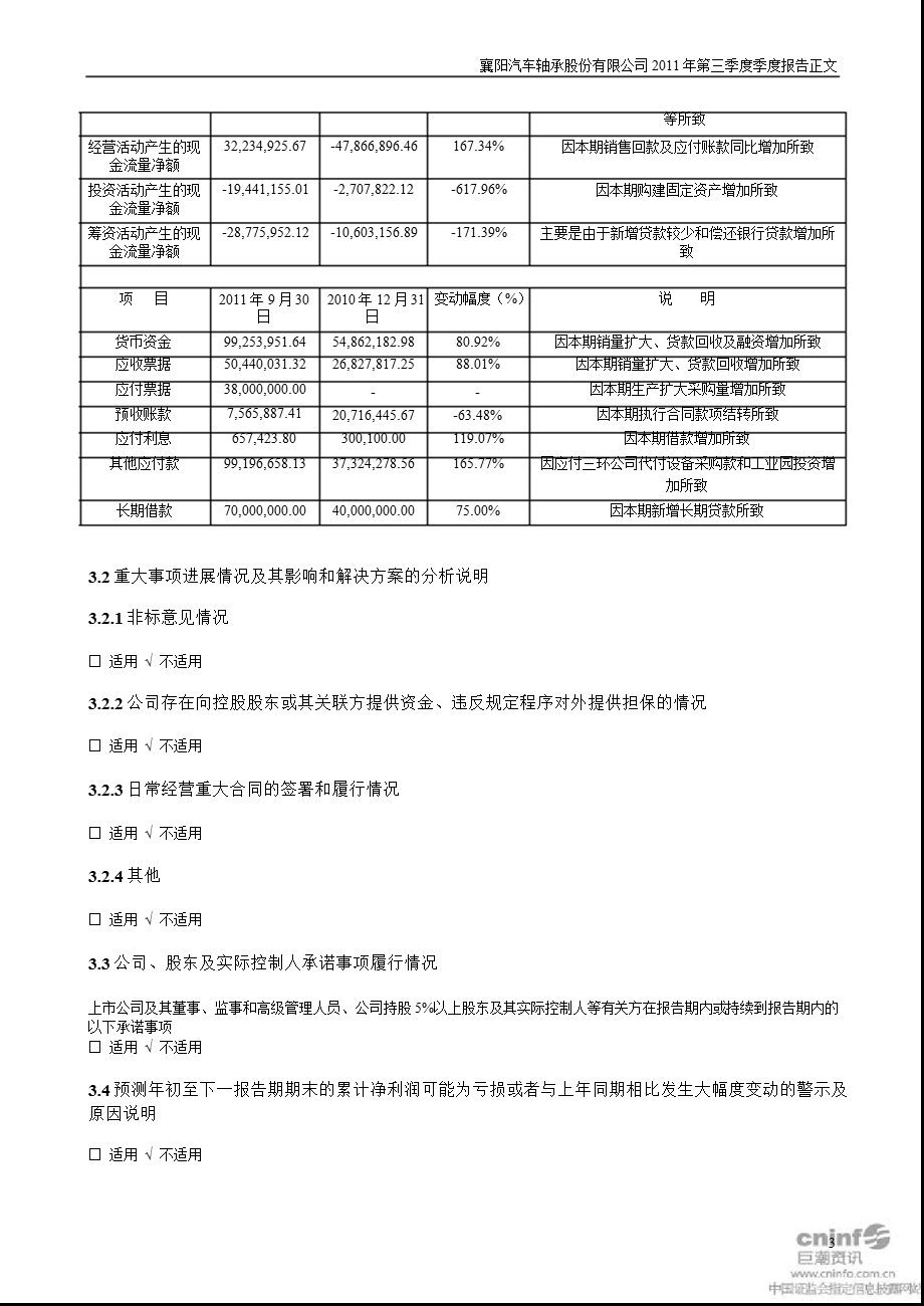 襄阳轴承：第三季度报告正文.ppt_第3页