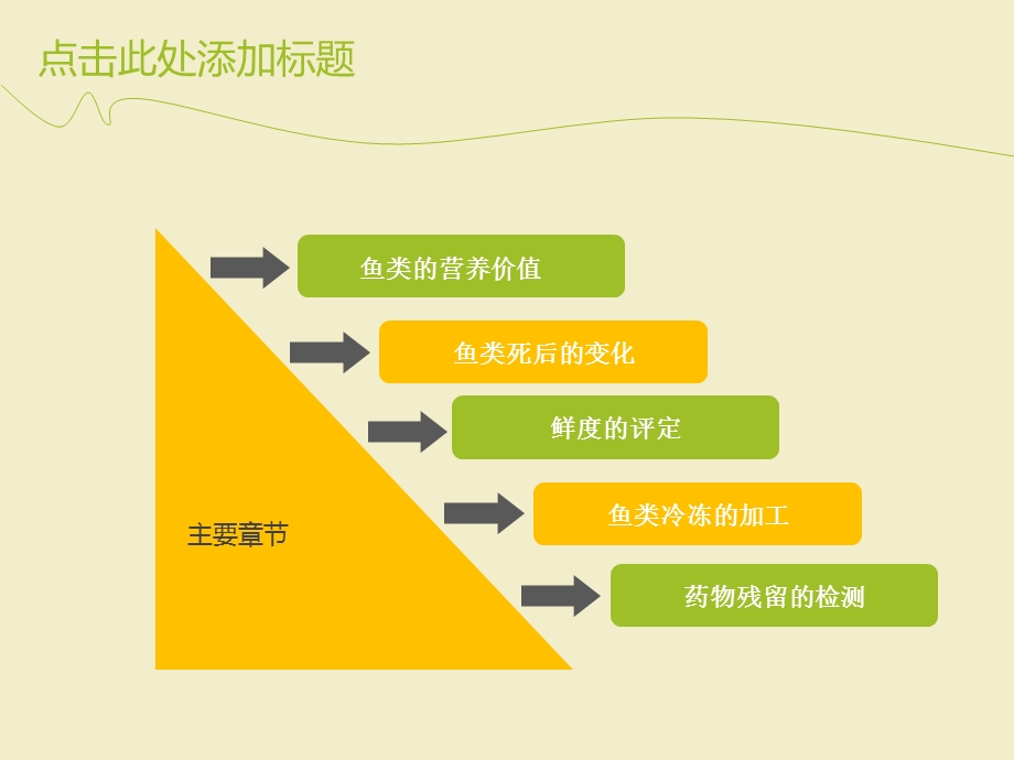 鱼类营养与加工过程变化.ppt_第2页