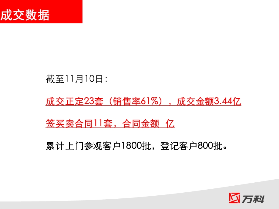 世联广东深圳万科兰乔圣菲开盘总结分享.ppt_第2页