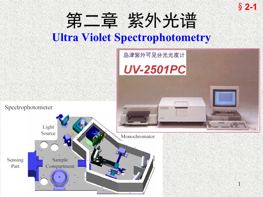 紫外光谱.ppt_第1页