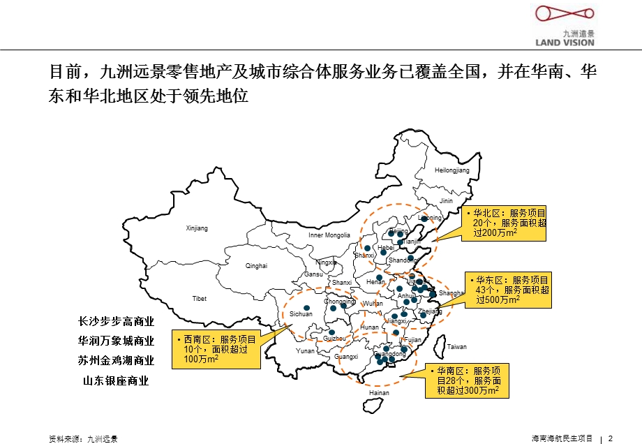 海口望海国际广场百货商业项目规划业态介绍.ppt_第2页