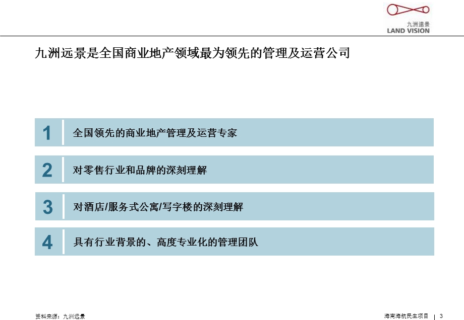 海口望海国际广场百货商业项目规划业态介绍.ppt_第3页