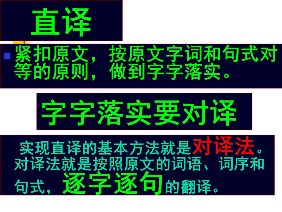 高考文言文翻译训练.ppt_第3页