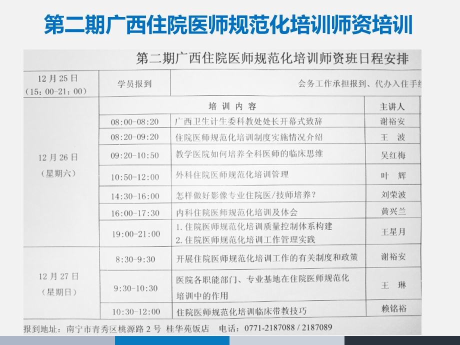 住院医师规范化培训师资培训图文.ppt_第2页