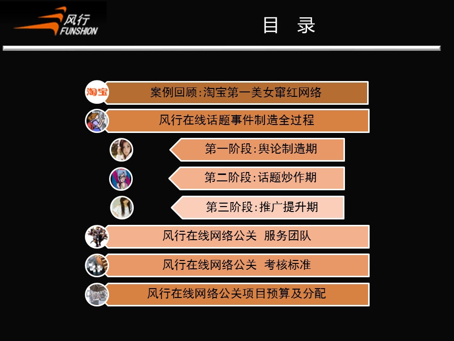 风行在线网络公关事件营销推广提案.ppt_第2页