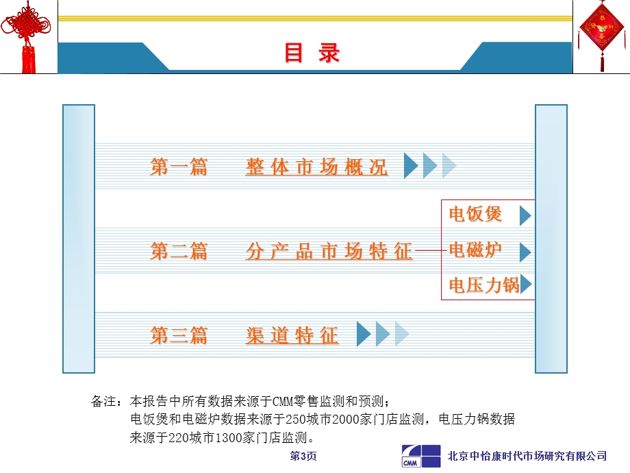 苏泊尔大会报告中怡康数据.ppt_第3页