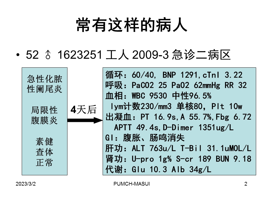 急病演进规律思考.ppt_第2页